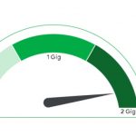 إطلاق "جوجل فايبر" بسرعة 2 جيجا في بعض المدن الأمريكية