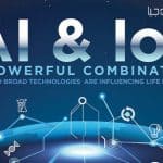 ماذا يحدث عندما تلتقي تقنية الذكاء الاصطناعي بـ "إنترنت الأشياء"؟