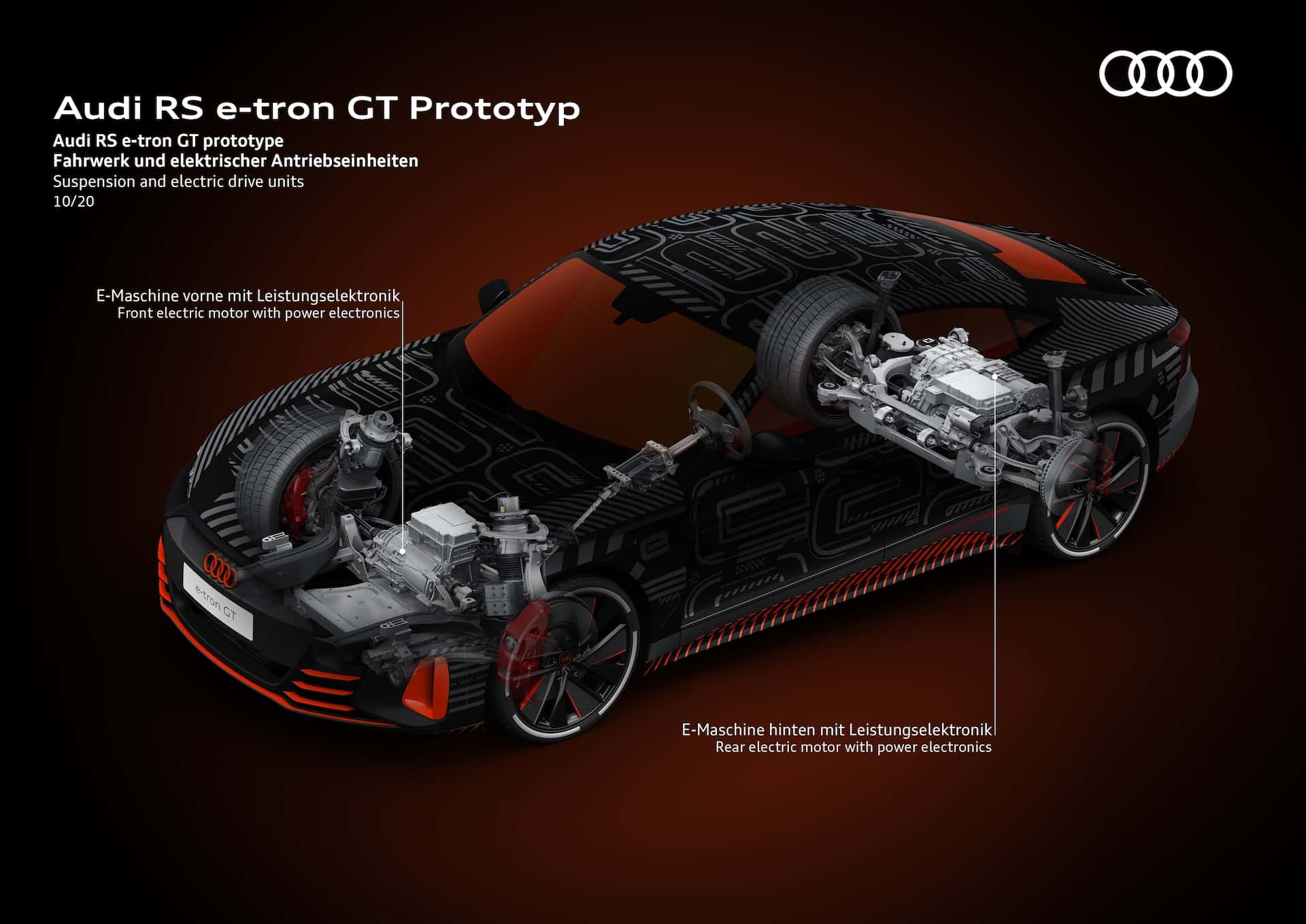 كل ما تريد معرفته عن سيارة 2022 RS E-Tron GT من "أودي"