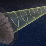 موجات الراديو الفضائية