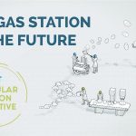 كاوست تطلق مبادرة الكربون الدائري