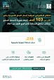 "التجارة": 100 ألف قراءة فورية ورصد لأسعار 219 سلعة