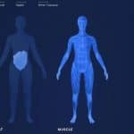 ابتكار ماسح ضوئي يقوم بإنشاء "توأم رقمي" لتتبع صحتك