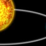 فلكيّة جدة: الأرض في أبعد مسافة من الشمس .. غداً