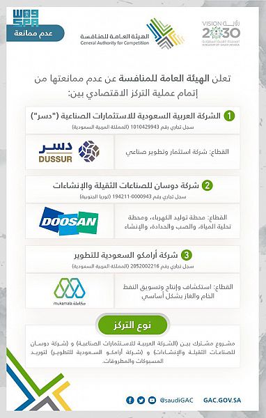 "هيئة المنافسة" توافق على مشروعين لتصنيع هياكل الطيران المعدنية ومنتجات المسبوكات بالمملكة
