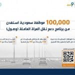 "هدف": 100 ألف موظفة سعودية استفَدْنَ من برنامج دعم نقل المرأة العاملة (وصول)