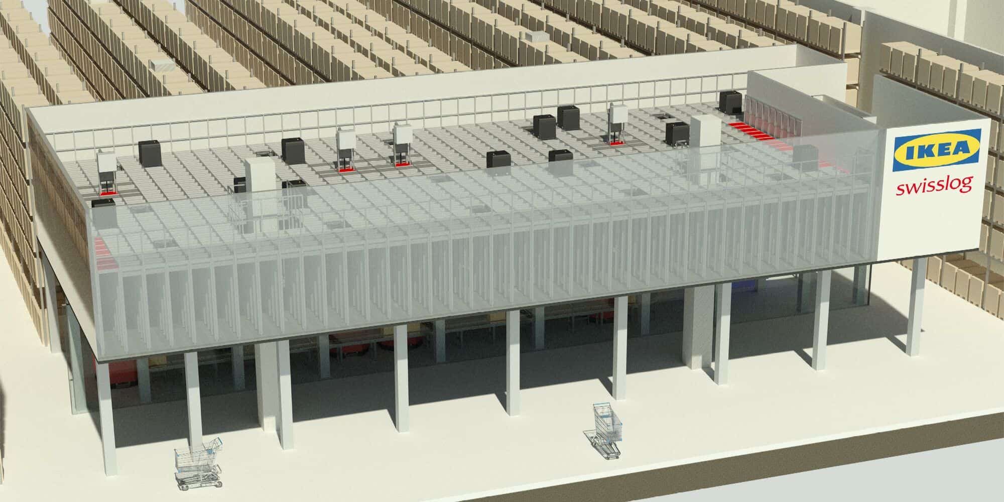 آيكيا تعتمد حل المتجر الآلي من سويس لوج