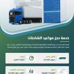 إطلاق خدمة حجز مواعيد الشاحنات في ميناء جدة الإسلامي