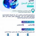 الجامعة السعودية الإلكترونية تطلق برنامج "تحدي الواقع المعزز في التعليم"