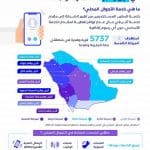 "هيئة الاتصالات" تُطلق مرحلتها الخامسة من خدمة التجوال المحلي في قرى وهجر منطقتي مكة المكرمة والباحة