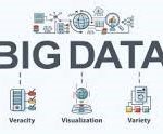 Big Data