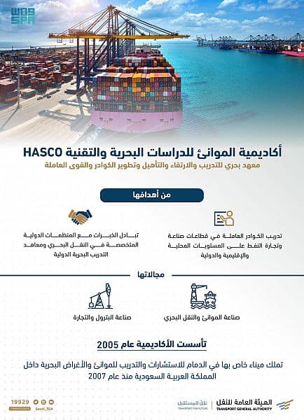 الهيئة العامة للنقل تمنح شهادة الاعتماد الأكاديمي لأكاديمية الموانئ للدراسات البحرية والتقنية "HASCO