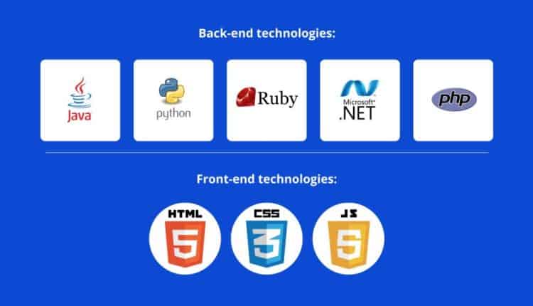 واجهات الويب