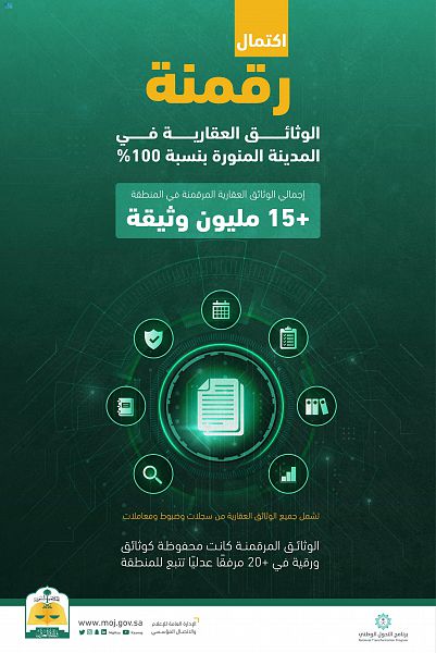 وزارة العدل تُعلن رقمنة 15 مليون وثيقة عقارية في منطقة المدينة المنورة