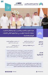 هيئة تقويم التعليم توقع اتفاقية مع معهد التقنيات الورقية لتنفيذ عمليات الاعتماد المؤسسي