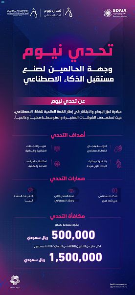 "تحدي نيوم" للذكاء الاصطناعي يواصل استقبال مشاريع المبتكرين ورواد الأعمال