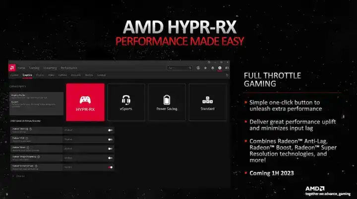 تقنية Hyper-Rx