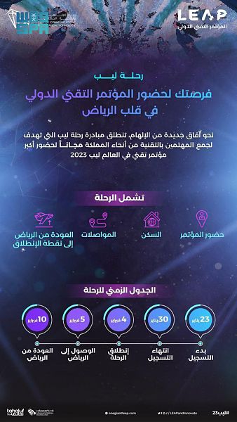 "ليب" يحتضن المبتكرين والمهتمين بالتقنية من 14 مدينة