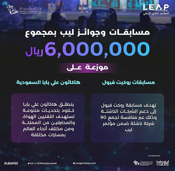 مؤتمر "ليب23" يشهد إطلاق مسابقة "روكت فيول" وهاكاثون "علي بابا كلاود"