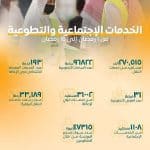 تكثيف الأعمال التطوعية بالمسجد النبوي خلال النصف الأول من شهر رمضان