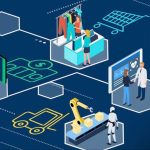 "ساس" تخصص مليار دولار لتطوير الحلول القائمة على الذكاء الاصطناعي