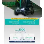 النقل: استخدام السكوتر الكهربائي خلال موسم الحج 1444هـ مقتصر على منسوبي الجهات الحكومية    