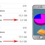 4 طرق فعالة لتوفير مساحة تخزينية على جوالات ايفون