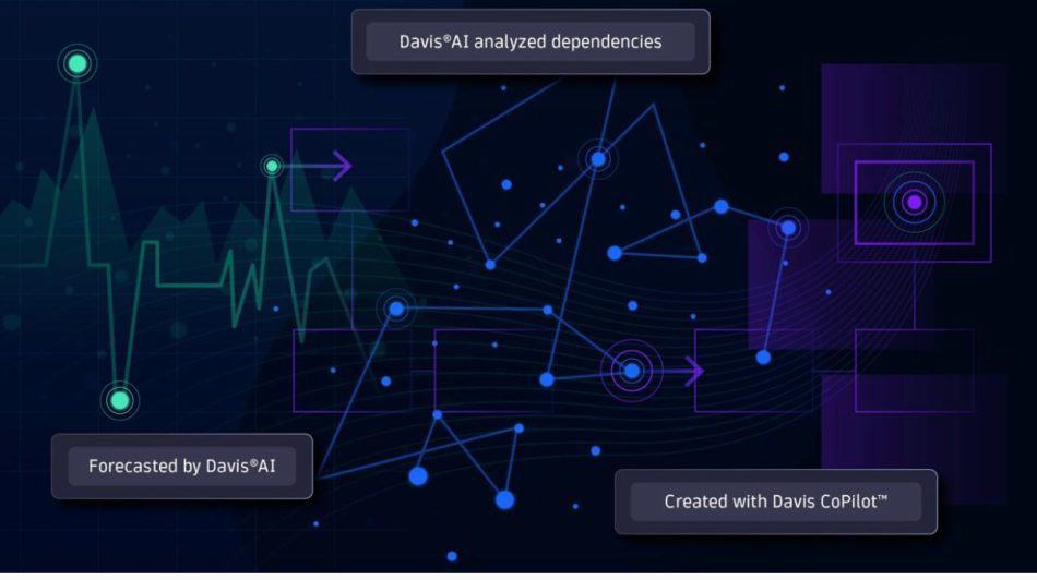 "دايناتريس" تحسن برنامج ديفيس لتقديم حلول المراقبة الموحدة