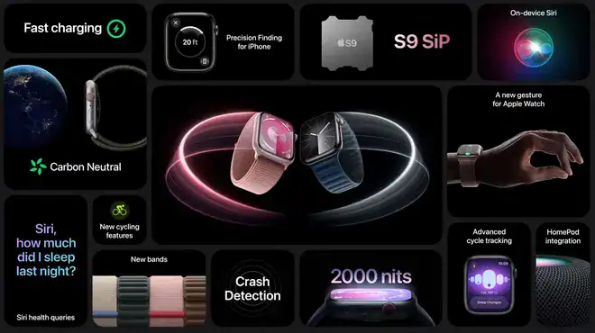 سعر Apple Watch Series 9.. "النقر المزدوج"