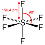 باحثون كوريون يطورون بديلًا صديقًا للبيئة لغاز "سداسي فلوريد الكبريت"