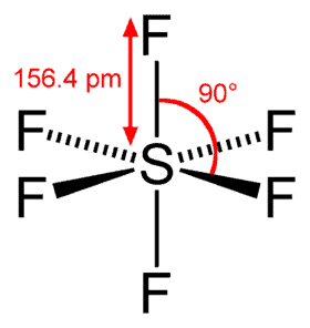باحثون كوريون يطورون بديلًا صديقًا للبيئة لغاز "سداسي فلوريد الكبريت"