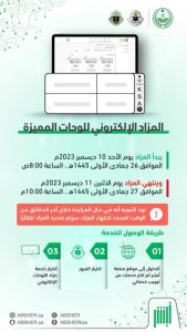 المرور السعودي يوفر فرص للحصول على لوحات مميزة علر منصة أبشر