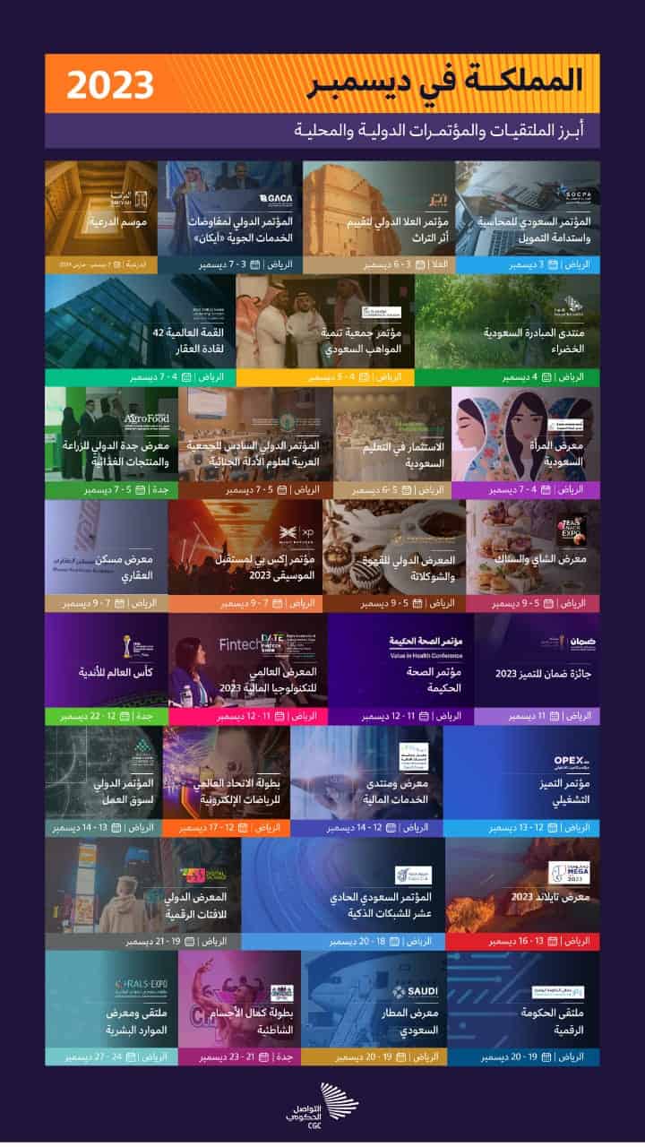 مؤتمرات الرياض في ديسمبر