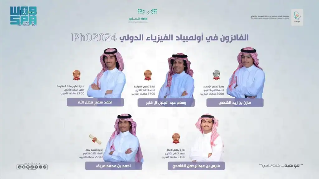 أولمبياد الفيزياء الدولي