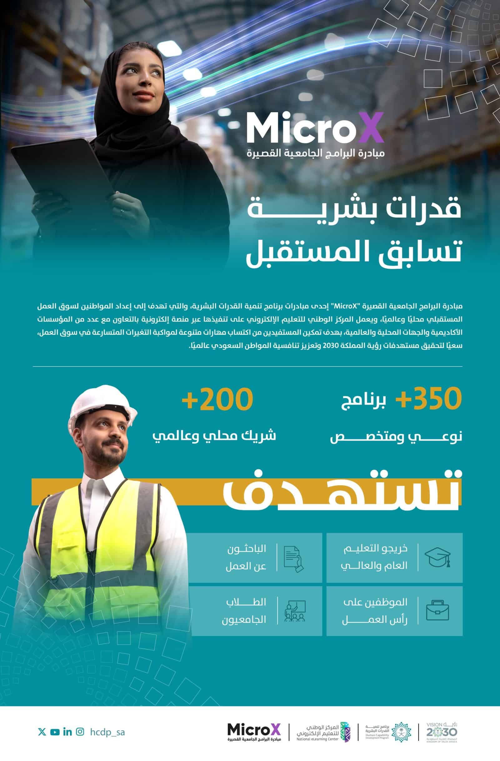 مبادرة MicroX
