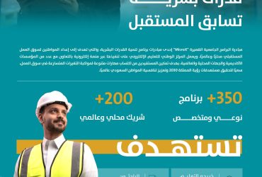 مبادرة MicroX