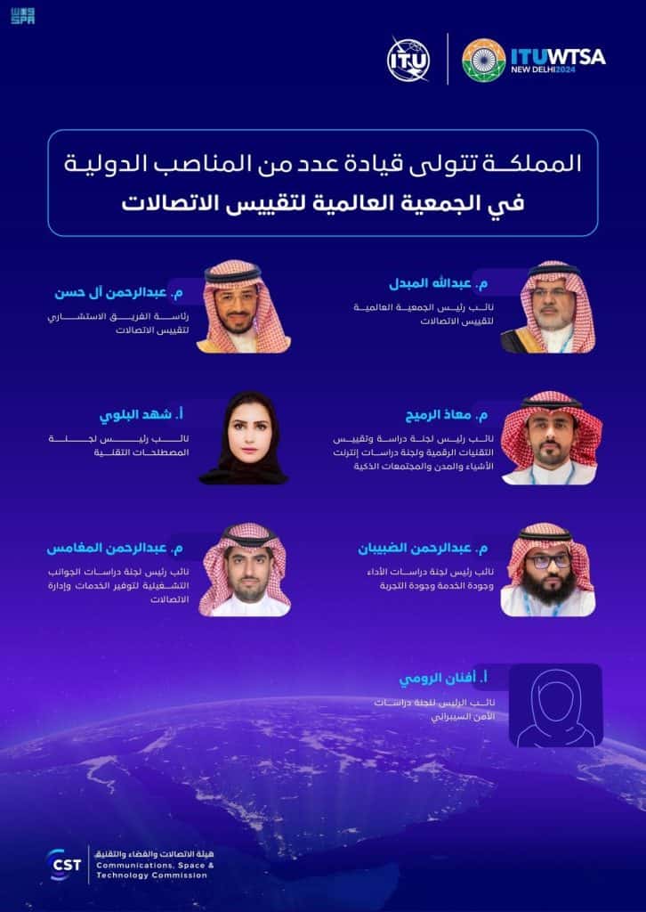 الجمعية العالمية لتقييس الاتصالات