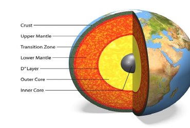 كيفية اكتشاف الذهب من البركان