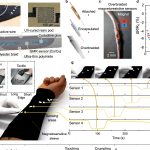 المنسوجات الإلكترونية تجعل الملابس أكثر ذكاءً