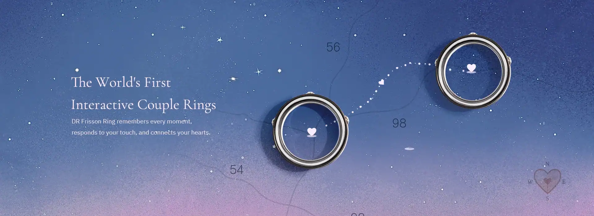 الخواتم الذكية للأزواج