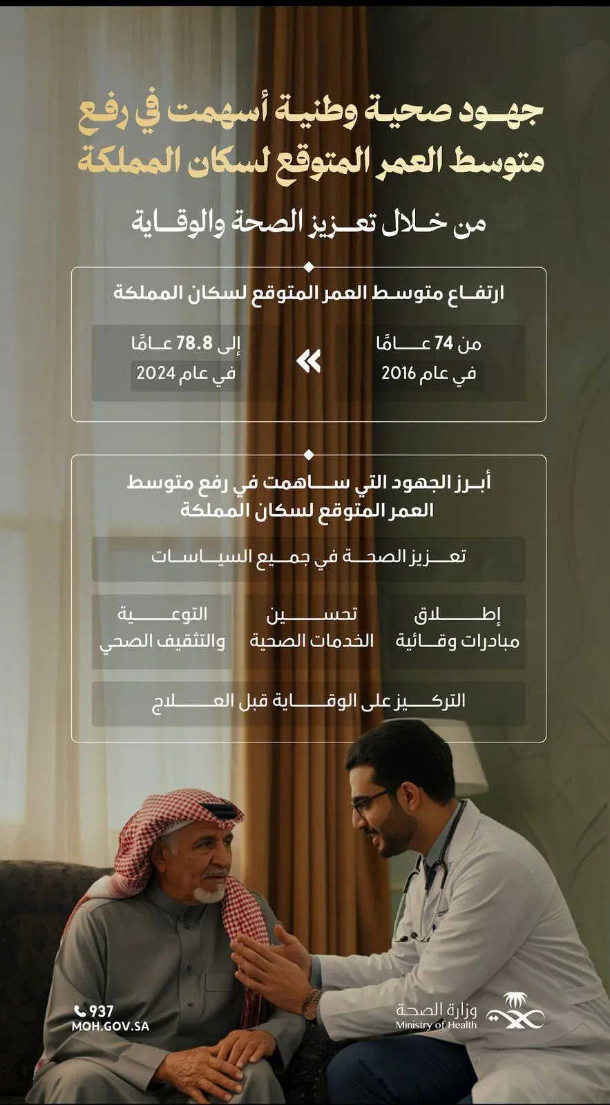 التحول الصحي في السعودية