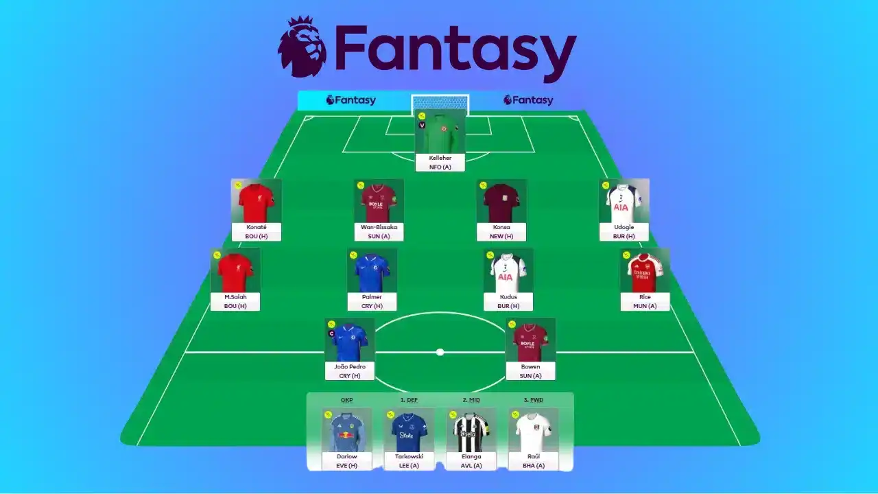 FPL