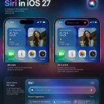 iOS 27
